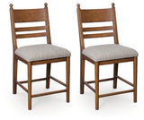 Greddinton Bar Stools