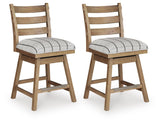 Ridgester Bar Stools
