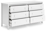 Hallityn Dressers