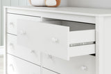Hallityn Dressers