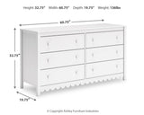 Hallityn Dressers