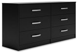 Finch Dressers