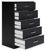 Finch Chests