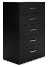 Finch Chests