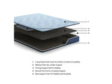 Peak 2.0 BonnellMattress