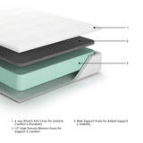 10 Inch Chime Memory Foam Mattresses