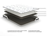 8 Inch Memory FoamMattress