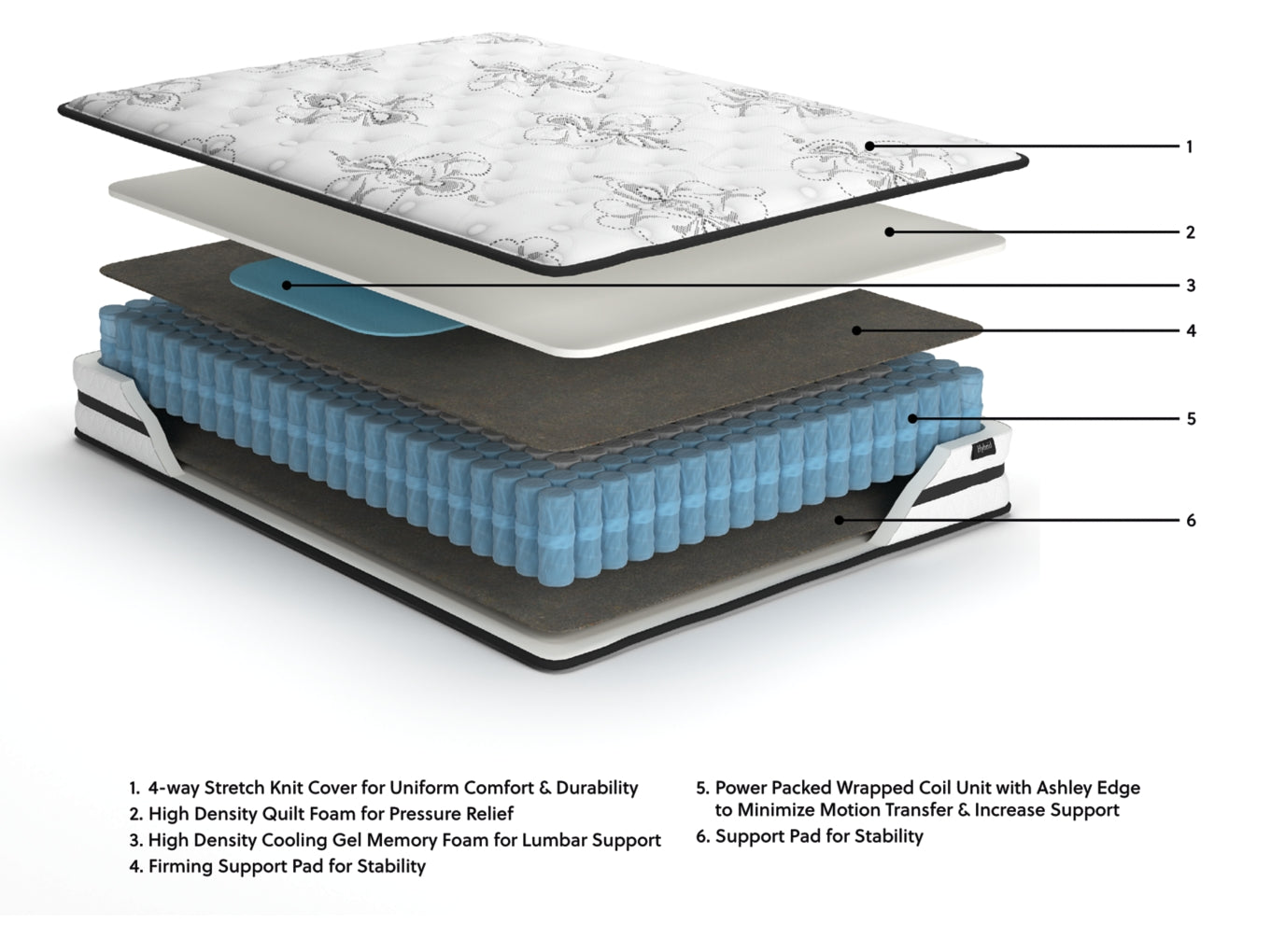 Chime 10 Inch HybridMattress