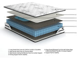 Chime 10 Inch HybridMattress