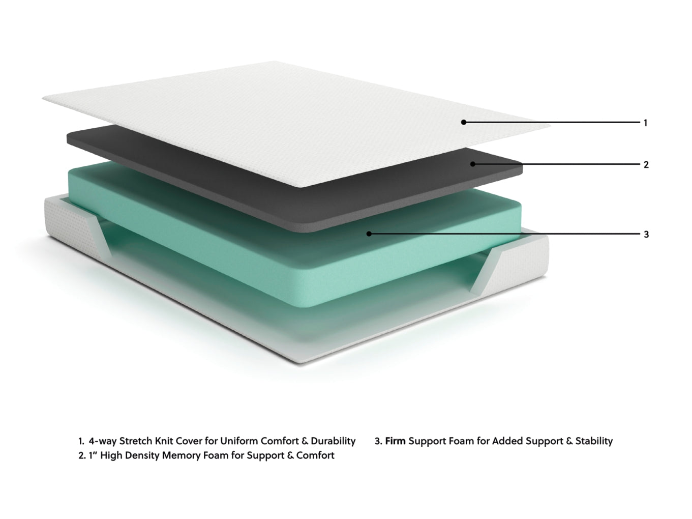 Chime 10 Inch HybridMattress