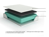 Chime 10 Inch HybridMattress