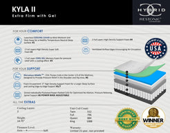 Kyla II Extra Firm Mattress & Boxspring