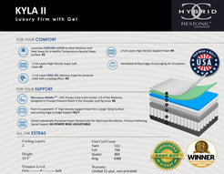 Kyla II Luxury Firm Mattress & Boxspring