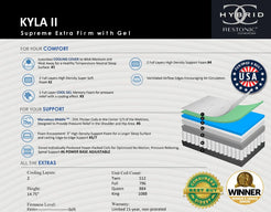 Kyla II Supreme Extra Firm Mattress & Boxspring