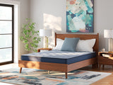 Peak 2.0 BonnellMattress