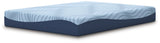 Peak 2.0 10 HybridMattress