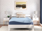 Peak 2.0 12 HybridMattress