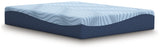 Peak 2.0 12 HybridMattress