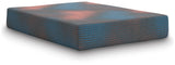 13 Inch Hybrid Hot Buy Mattresses