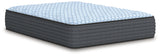 Destin Cove PlushMattress