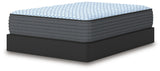 Destin Cove Plush Mattresses