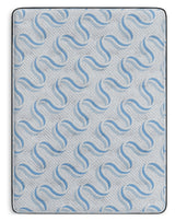 Elite Springs FirmMattress