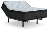 Elite Springs FirmMattress