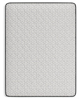 Limited Edition FirmMattress