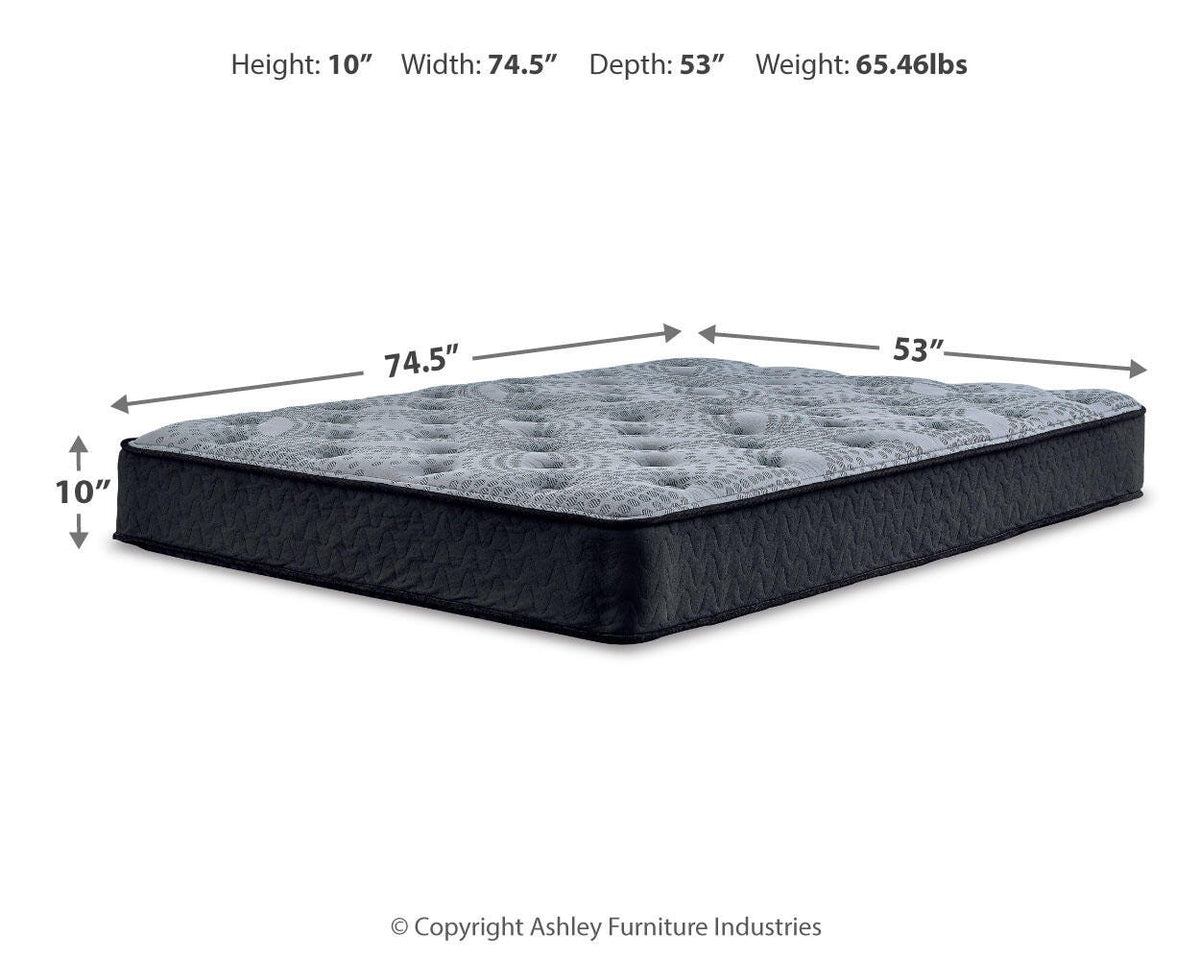 Comfort Plus Mattresses
