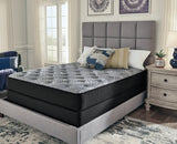 Comfort PlusMattress