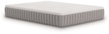 Terra Sleep FirmMattress