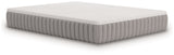 Terra Sleep MediumMattress