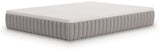 Terra Sleep MediumMattress