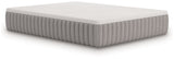 Terra Sleep SoftMattress