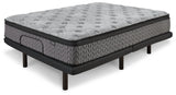 Augusta2Mattress