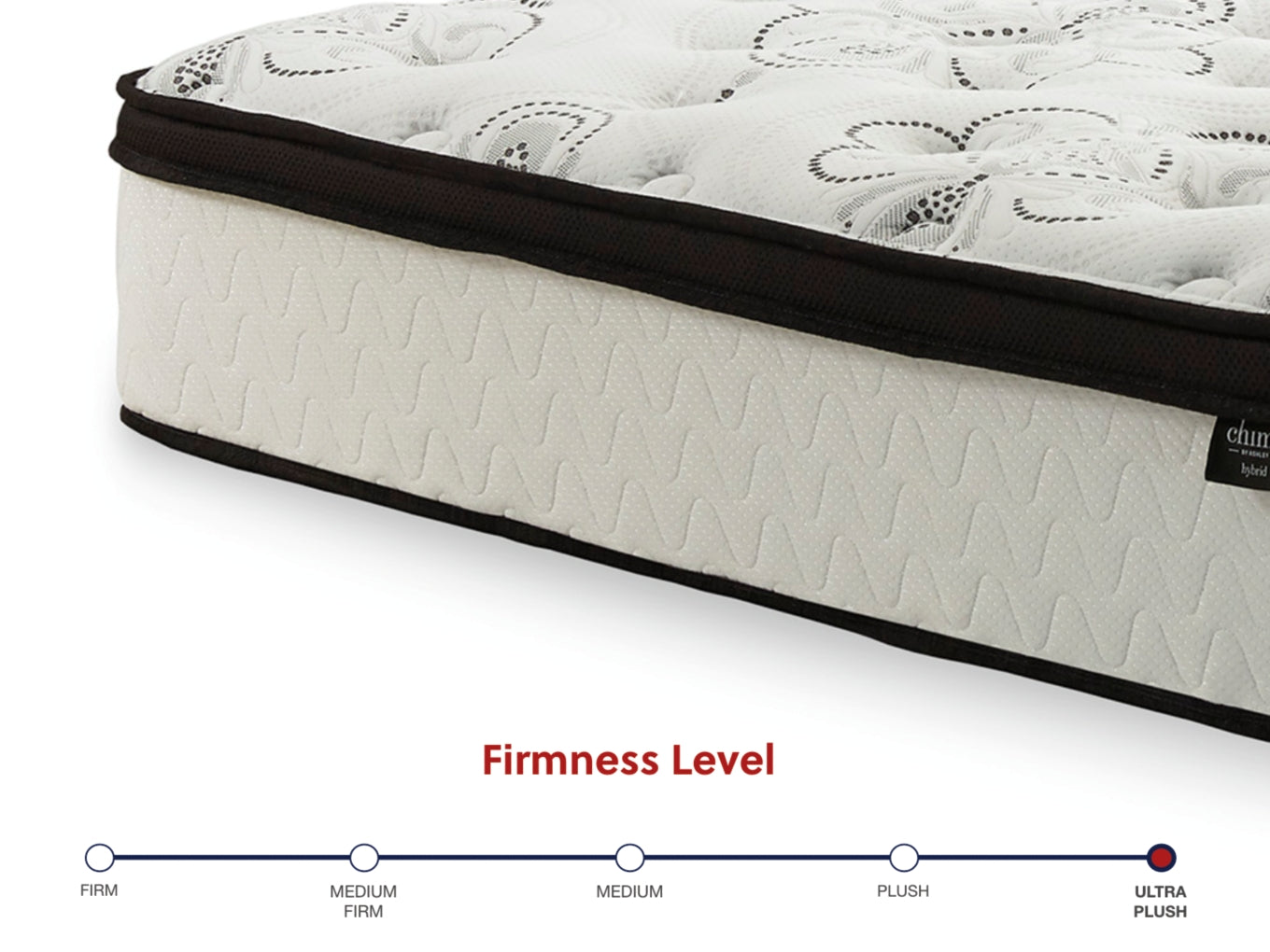 Chime 10 Inch HybridMattress