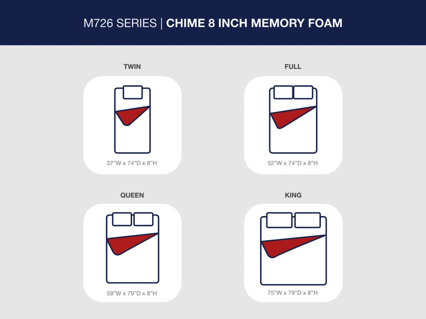 Chime 10 Inch HybridMattress