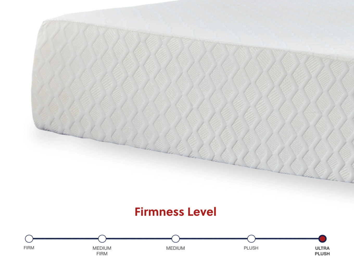 Chime 10 Inch HybridMattress