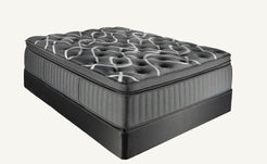 Paxton II Box Top Plush Mattress & Boxspring