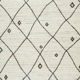 Fenriston Area Rugs