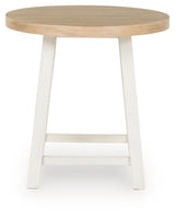 Fawndell Occasional Table Set