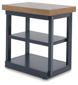 Landocken Occasional Table Set