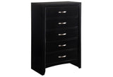 Raven Chest