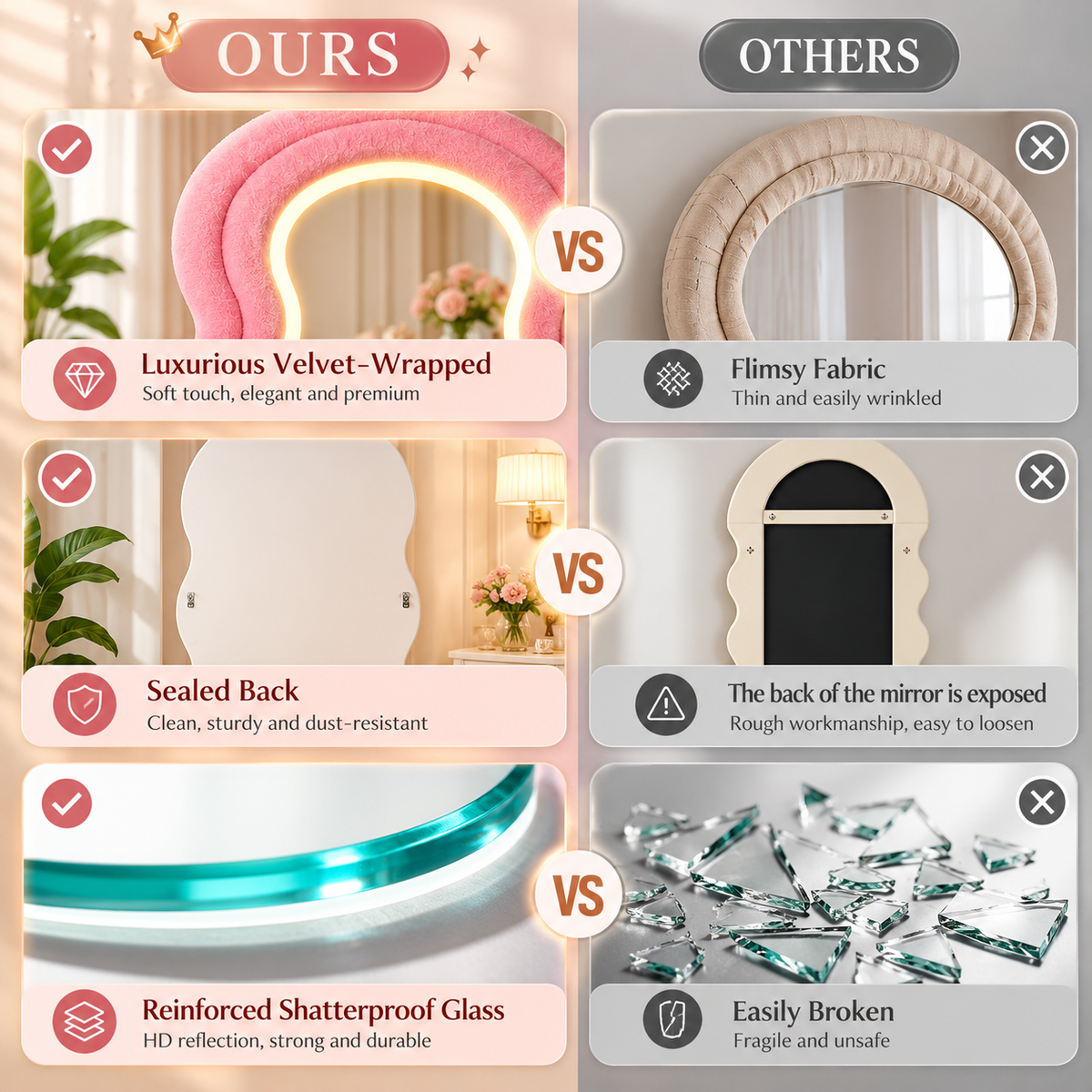 Bella Wavy LED Full Length Mirror