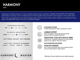 Harmony Firm Mattress & Boxspring