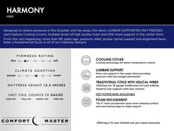 Harmony Firm Mattress & Boxspring