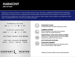 Harmony Euro Top Plush Mattress & Boxspring