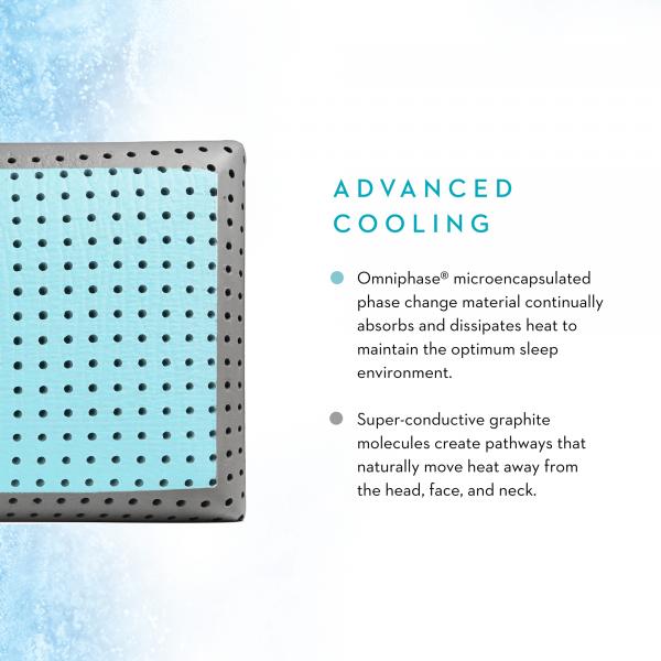 CarbonCool® + OmniPhase® LT Pillow