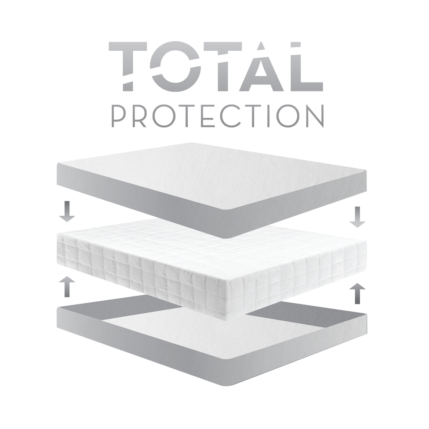 Sleep Tite HD Mattress Protector