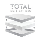 Sleep Tite HD Mattress Protector